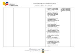 SUBSECRETARÍA DE FUNDAMENTOS EDUCATIV0S