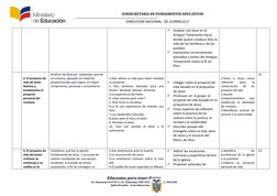 SUBSECRETARÍA DE FUNDAMENTOS EDUCATIV0S
