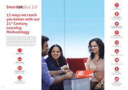 Personality Development
Develop a winning attitude
English Speaking
Boost your conﬁdence with
improved vocabulary
Mind Map
Re