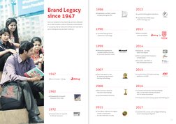 11
Brand Legacy
since 1947
Since our inception to the present day, we have celebrated 
all our little triumphs as well as mom