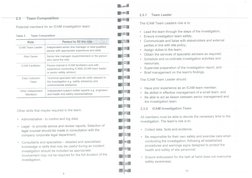 ICAM Hand Book | PDF