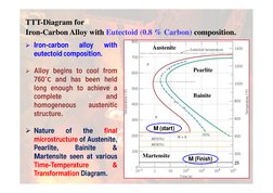 TTT Diagram and Heat Treatment in Steel | PDF | Annealing (Metallurgy ...