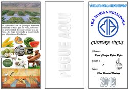 Alumna :  
Keysi Clariza Rojas Rojas 
Grado  :   
  
1º   
Miss :   
 
Elva Faustor Montoya  
La agricultura fue la principal