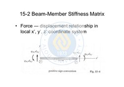 15-2 Beam-Member Stiffness Matrix
• Force ― displacement relationship in 
local x', y', z' coordinate system
