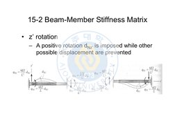 15-2 Beam-Member Stiffness Matrix
• z' rotation
– A positive rotation dNz’ is imposed while other 
possible displacement are