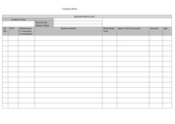 Machine History Card Template | PDF | Business
