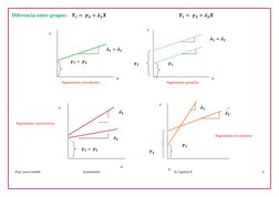 Prof. Laura Castillo                                                         Econometría