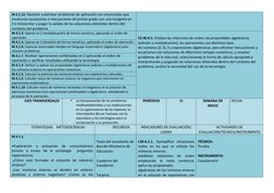 M.4.1.12. Resolver y plantear problemas de aplicación con enunciados que 
involucren ecuaciones o inecuaciones de primer grad