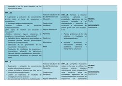 intervalos y en la recta numérica de los 
ejercicios del texto. 
 
M.4.1.12.  
 
• Exploración y activación de conocimientos