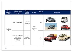 Vehicle Classification Guide FASTag Vehicle Classification Guide | PDF | Axle | Truck