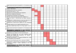 19
MANTENIMIENTO CORRECTIVO A LA RED DE DESAGÜE
20
TRAZO Y REPLANTEO
21
ELIMINACION DE PISO DE CONCRETO
22
EXCAVACION HASTA h