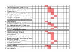 38
TRAZO Y REPLANTEO
39
CORTE HASTA SUBRASANTE Y COMPACTACION 95%
40
41
EXCAVACION h= 0,15 m
42
43
44
ENCOFRADO Y DESENCOFRAD