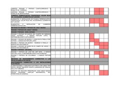 METRADO DE RESANE Y PINTADO DE LOSA Y MUROS
RESANE Y PINTADO DE LOSAS Y MUROS
RESANE Y PINTADO - NIVEL SOTANO
RESANE Y PINTAD