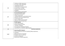 4,5
a. Definition of Office Organization
b. Principles of Office Organization
c. Organizational Structure
d. Centralization V