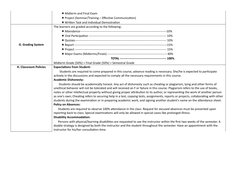 ♦ Midterm and Final Exam
           ♦ Project (Seminar/Training – Effective Communication)
           ♦ Written Ta