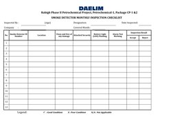 Smoke Detector Monthly Inspection Checklist | PDF
