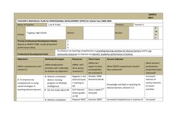 IPPD Sample for Teachers 2008-2009 | PDF | Professional Development ...