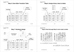 1010 Sequence Detector Design | PDF | Digital Electronics | Electronic ...