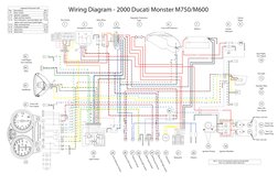 2000 Ducati Monster Wiring Diagram | PDF | Ignition System