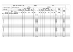 CCE Result Sheet Format for Classes 1-8 | PDF