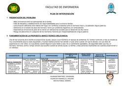 FACULTAD DE ENFERMERIA 
HUAMAN MARTINEZ, SIHOMARA 
HUANCAYA MANSILLA, JHOLENY 
MATOS PONCE, MARIFE  
PLAN DE INTERVENCIÓN 
1.
