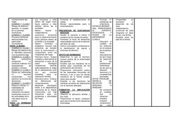 mantenimiento del 
hogar. 
- DOMINIO 7, CLASE1  
Riesgo de deterioro 
parental  r/c modelo 
de rol parental 
insuficiente. 
-