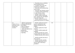 Describes process schedulers 
and scheduling policies  
 Compares long, short and 
medium term schedulers  
 Describes mul