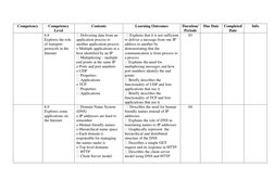 Competency 
Competency 
Level 
Contents 
Learning Outcomes 
Duration/ 
Periods 
Due Date 
Completed 
Date 
Info 
  
6.8