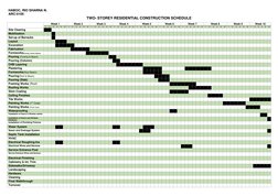 Two-Storey Residential Construction Schedule | PDF | Technology ...