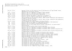 Worldwide Standards Plus Issue 98-08
Reproduced from Information Handling Services®
Sat Feb 26 12:51:51 2005
 JIS    
A 1135