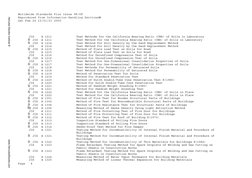 Worldwide Standards Plus Issue 98-08
Reproduced from Information Handling Services®
Sat Feb 26 12:51:51 2005
 JIS      
A 121