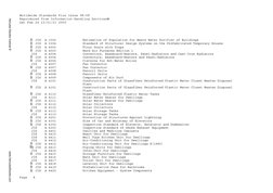 Worldwide Standards Plus Issue 98-08
Reproduced from Information Handling Services®
Sat Feb 26 12:51:51 2005
 JIS    
A 3302