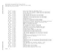 Worldwide Standards Plus Issue 98-08
Reproduced from Information Handling Services®
Sat Feb 26 12:51:51 2005
 JIS    
A 4421