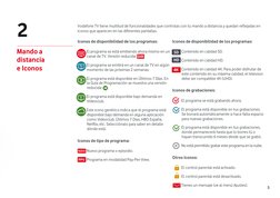 5
Mando a
distancia
e Iconos
Vodafone TV tiene multitud de funcionalidades que controlas con tu mando a distancia y quedan r