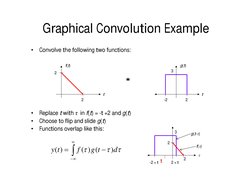 Convolution In Graphics Example Graphical Convolution Examples and Methods | PDF | Telecommunications ...