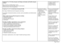 Competence No. 13: Develop emergency and damage control plans and handle emergency 
situations
Ship construction, including d