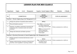 LESSON PLAN FOR MEO CLASS II 
Department:         Engine
Level: