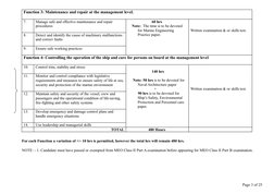 Function 3: Maintenance and repair at the management level.
7.   
Manage safe and effective maintenance and repair 
procedure