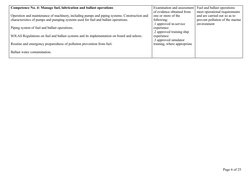 Competence No. 4: Manage fuel, lubrication and ballast operations
Operation and maintenance of machinery, including pumps and