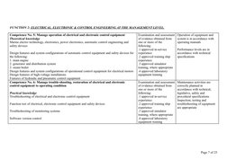 FUNCTION 2: ELECTRICAL, ELECTRONIC & CONTROL ENGINEERING AT THE MANAGEMENT LEVEL.
Competence No. 5: Manage operation of elect