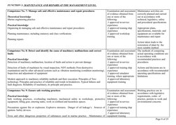 FUNCTION 3: MAINTENANCE AND REPAIRS AT THE MANAGEMENT LEVEL.
Competence No. 7: Manage safe and effective maintenance and repa