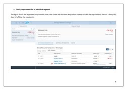 Manage Material Coverage in SAP Fiori | PDF | Computers