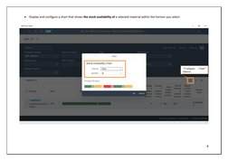 Monitor Material Coverage in SAP Fiori | PDF | Finance & Money Management
