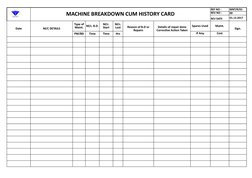 Machine History Card Format Basic Machine Breakdown and History Card Format | PDF