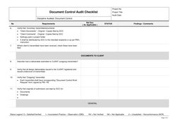 Document Control Audit Checklist | PDF | Business