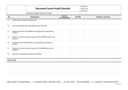 Document Control Audit Checklist | PDF | Business