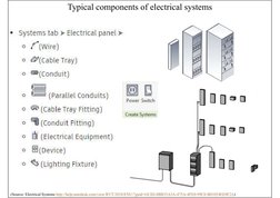 Revit Electrical Design Overview | PDF | Autodesk Revit | Electrical Wiring