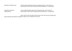 Date Risk Treatment due
Date of Review and Nature of Upd
Planned implementation date of risk treatment plan / new control, or