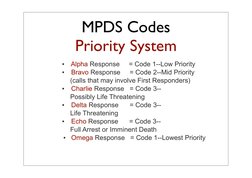 MPDS Dispatch Codes Overview | PDF | Bleeding | Thorax