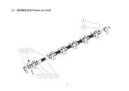  
9
1.2、摇臂轴结合部 Rocker arm shaft 
 
